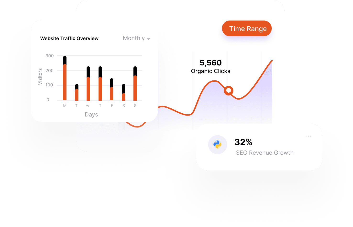 Smart Marketing Illustration